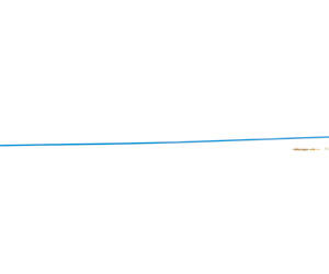 KLEEN BR SAF-T-CLAD .17CAL 1PC 33"RD